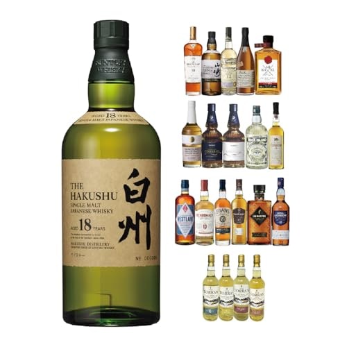 はじめてチャレンジするなら1〜3万円のエントリー向き福袋がおすすめ