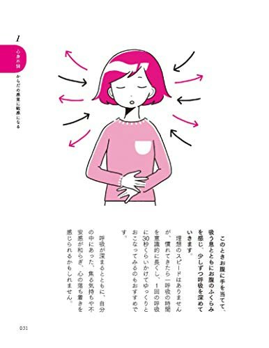 図やイラストで解説がわかりやすいマインドフルネス本がベター