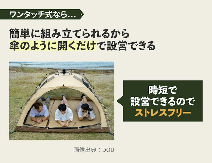 ワンタッチ式:1人でも設営しやすい。キャンプ時間が充実する