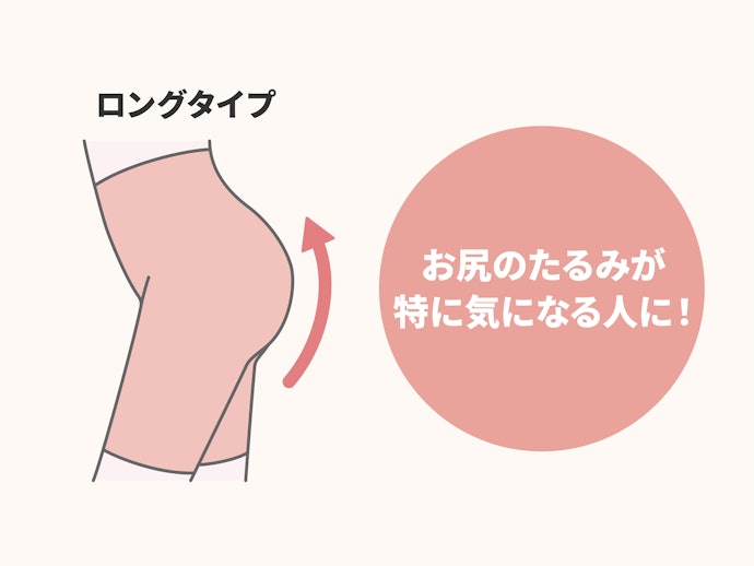 お尻のたるみをしっかり持ち上げたいなら「ロングタイプ」