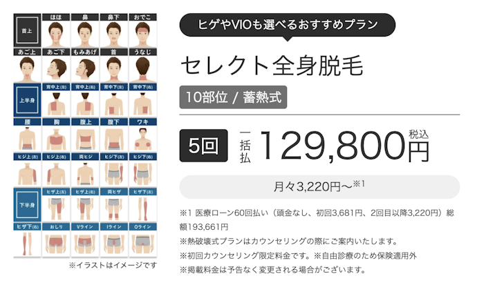 ②セレクト全身脱毛 蓄熱式5回
