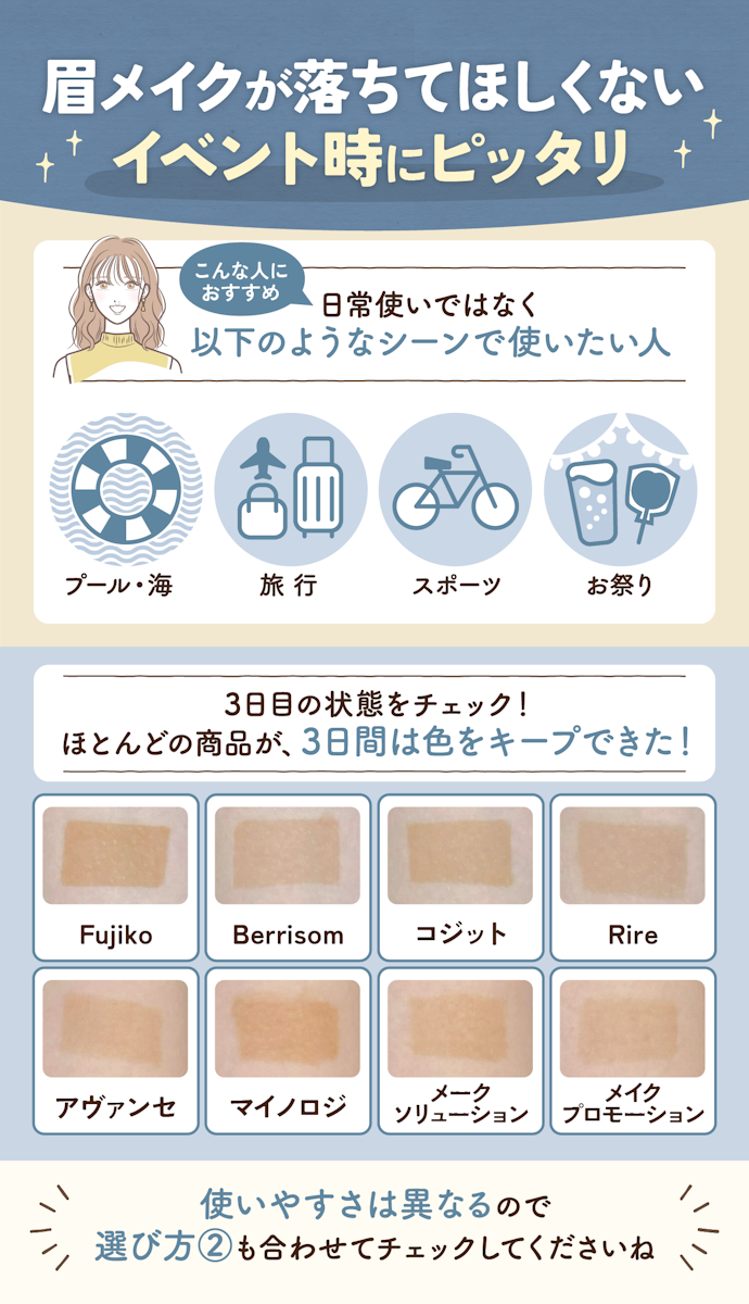 単発で使いたい人は、3日程度色が持った商品も選択肢に