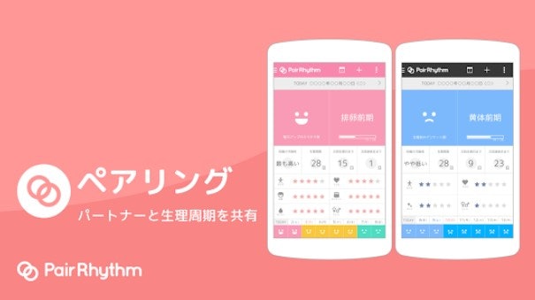 言い出しにくさは、カップル共有アプリを使ってクリアに!