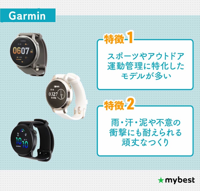 スポーツやアウトドアに特化した運動管理ならGarmin