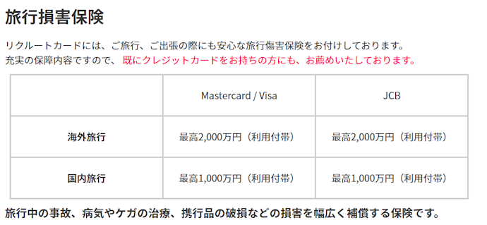 旅行損害保険・ショッピング保険あり。旅行・出張が多い人は要チェック