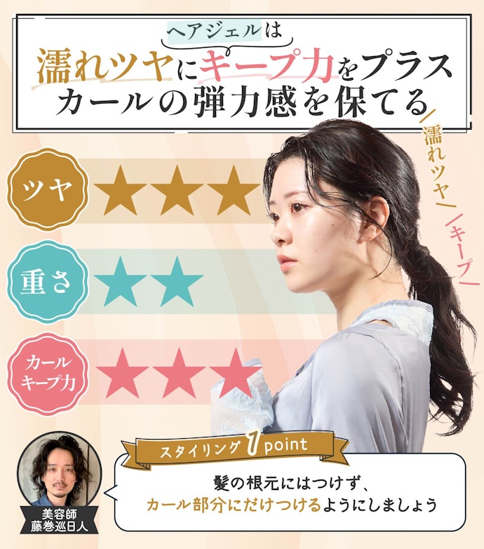 ヘアジェル:カールキープするならコレ。とくにまとめ髪向き