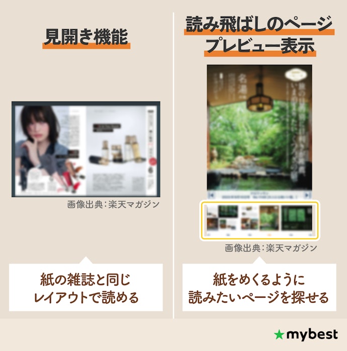 見開き・ページプレビュー機能があるとスマホやタブレットでも読みやすい