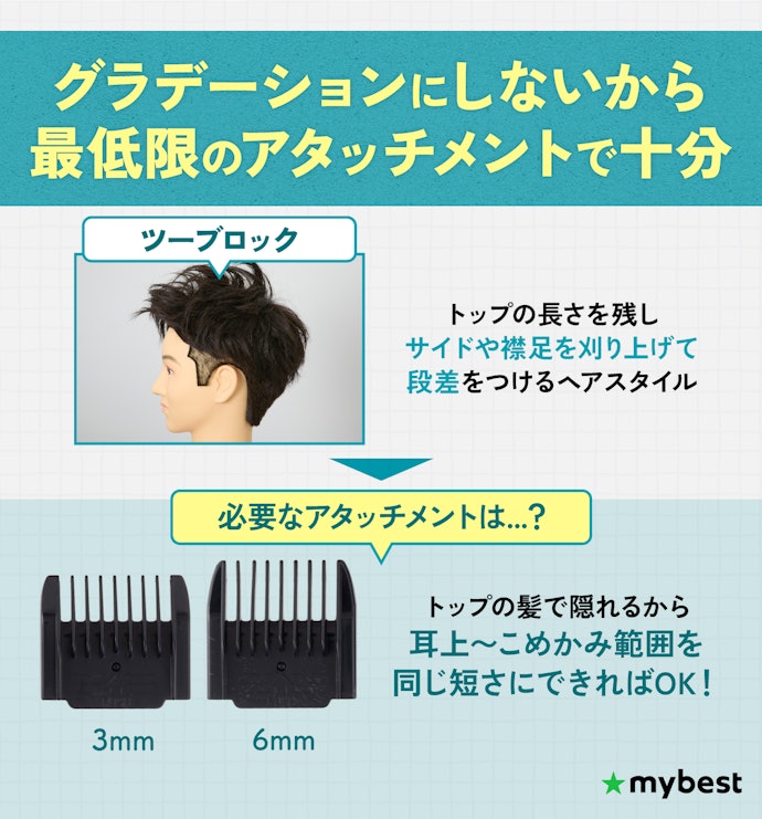 ツーブロックにしたいなら、最低限の3mm・6mmがあれば問題なし!