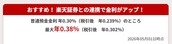 マネーブリッジ利用で普通預金金利を最大0.38%まで引き上げ可能