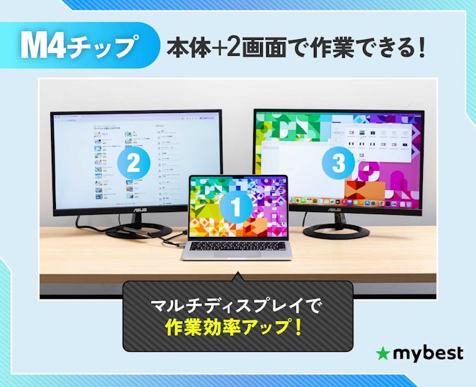 複数のモニターに画面出力するなら、M4チップ一択