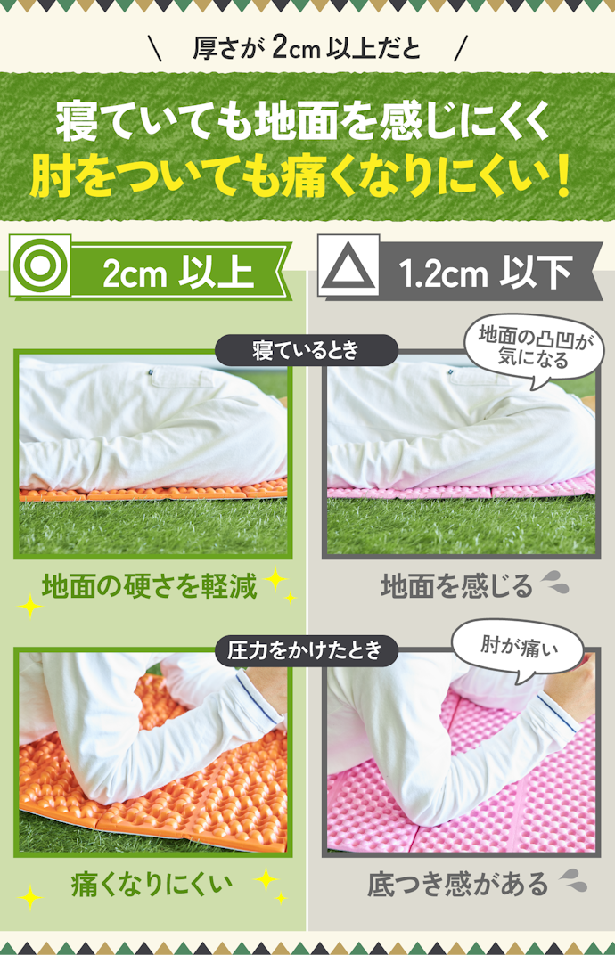 厚さは2cm以上のものを選ぶと寝心地がアップ