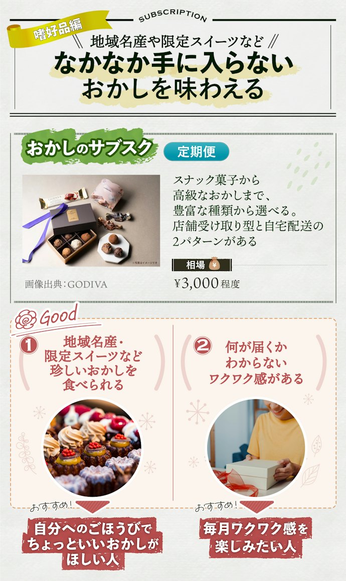おかしのサブスクは自分へのご褒美にぴったり。ギフトとしても喜ばれる