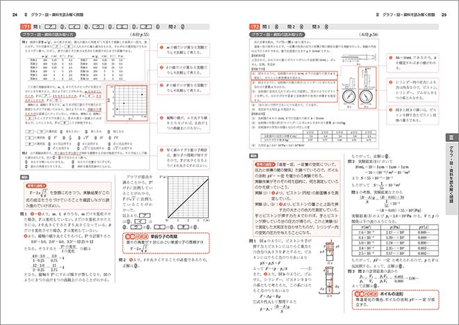 共通テスト用物理参考書・問題集のおすすめ人気ランキング | マイベスト