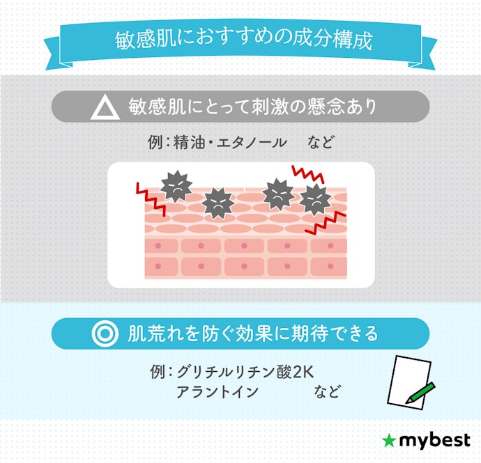 敏感肌の人は肌荒れ防止成分を取り入れつつ、刺激の懸念となる成分を避けて
