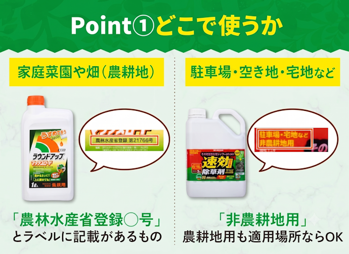 まずは農薬登録の有無と適用作物名をチェック
