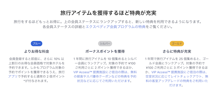 ポイント還元率は低い。ランクアップして還元率アップを目指そう