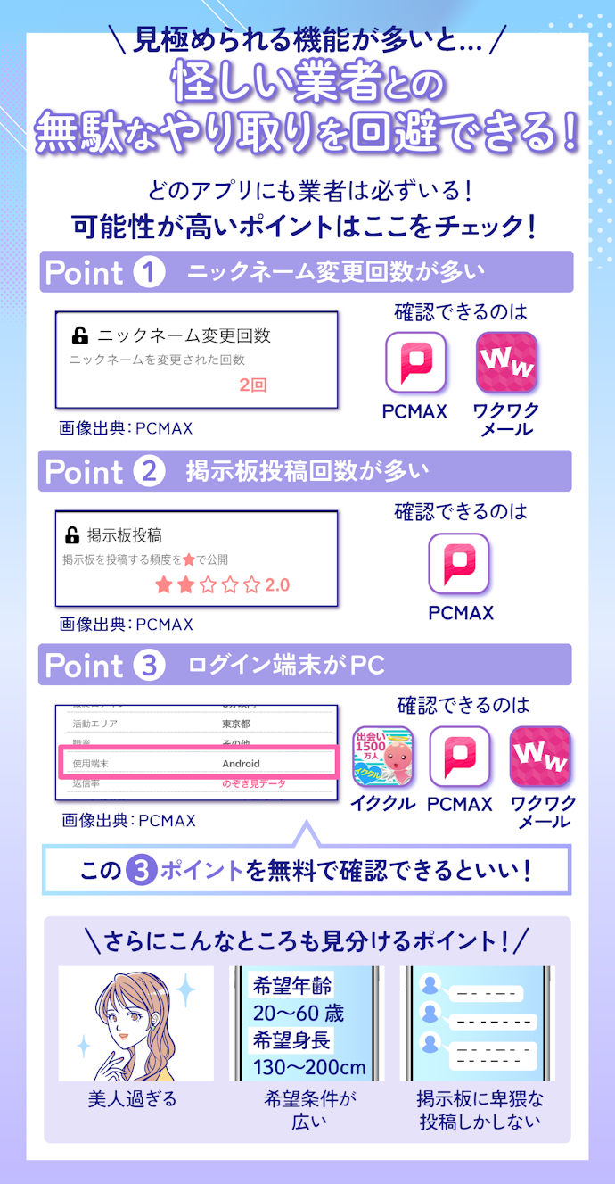 正直、業者は完全に防げない!自分でも見分けやすい出会い系サイトを選ぼう