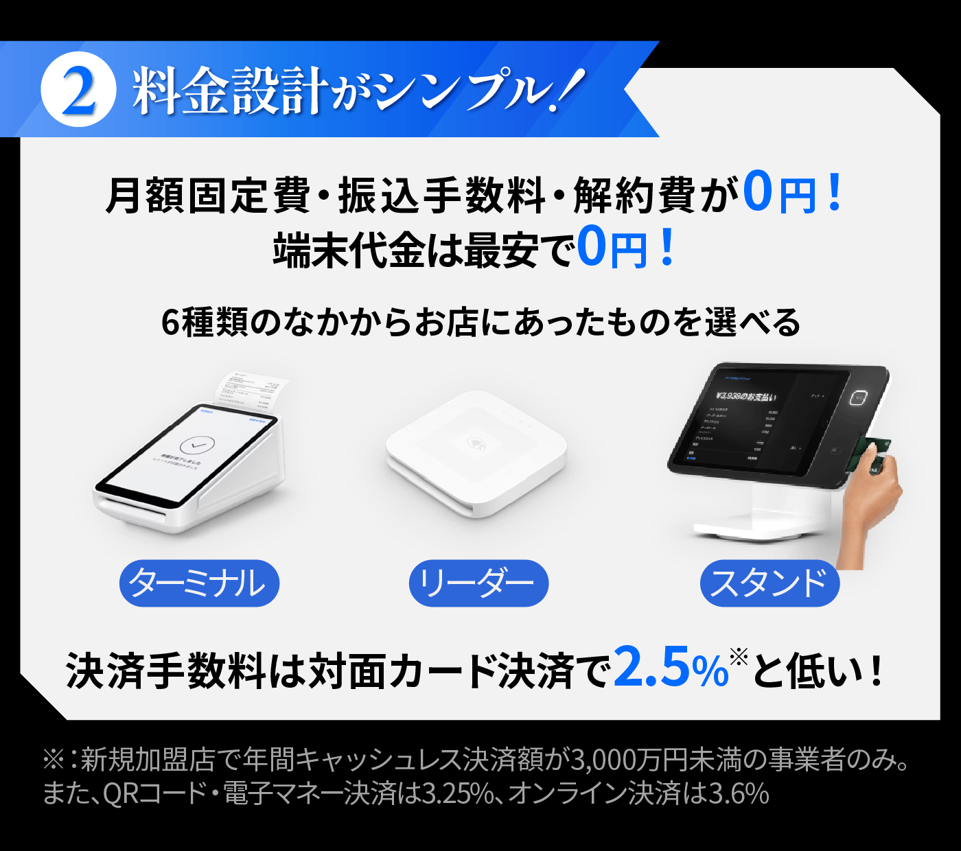 Square(スクエア)決済の評判・口コミをもとに専門家が実力をレビュー