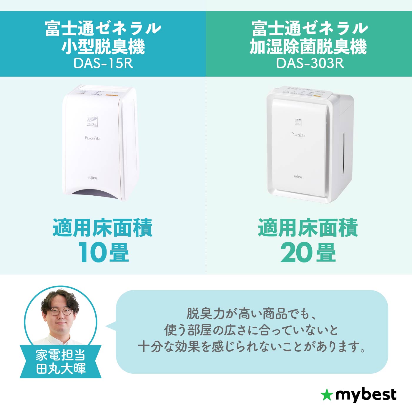 徹底比較】脱臭機のおすすめ人気ランキング【脱臭力最強なのはどれ