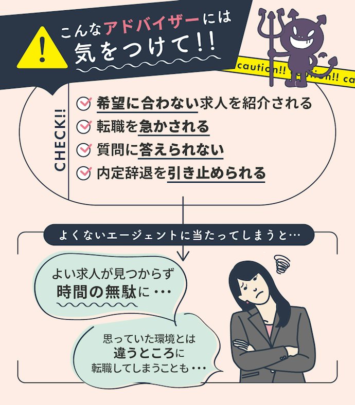 よくないアドバイザーは面談で見極めて!チェックポイントを解説