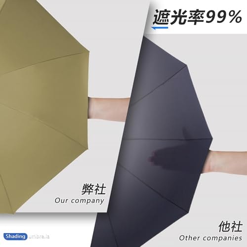 紫外線も気になる人は、UVカット付きの晴雨兼用傘を選択