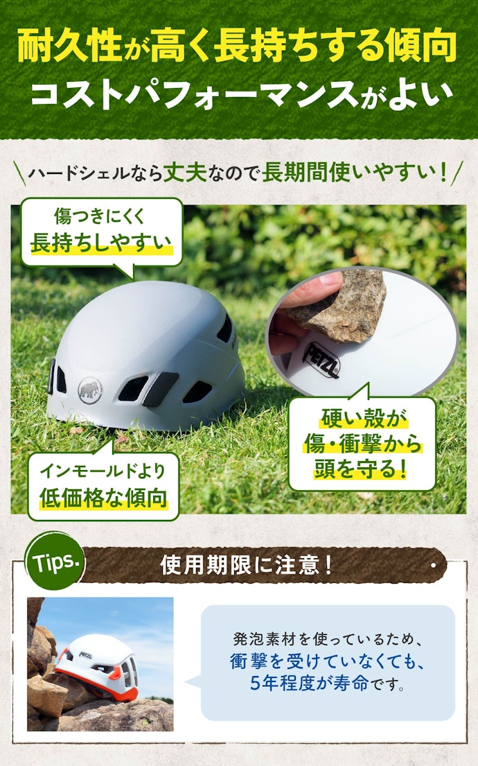 安いヘルメットを探している人や、できるだけ長期間使いたい人はハードシェルを