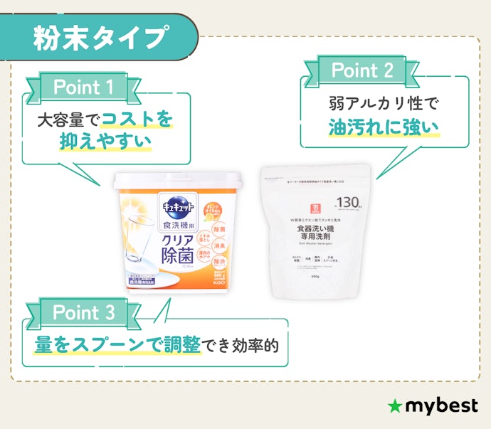 コスパ重視なら粉末タイプがおすすめ