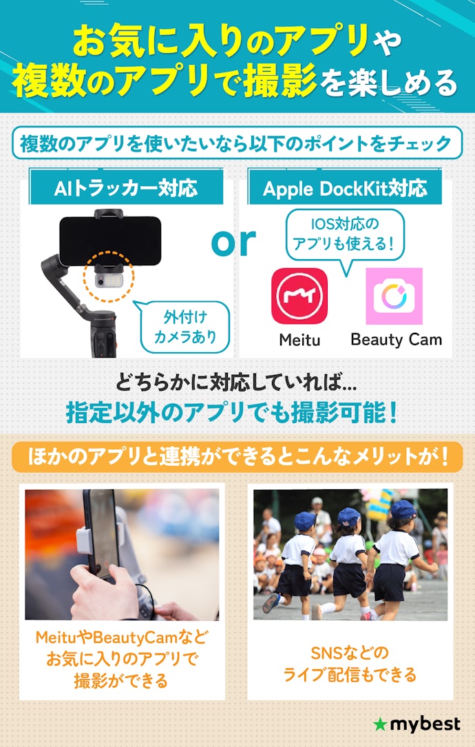 好きなアプリで撮りたいならAIトラッカー付きやApple DockKit対応を選んで