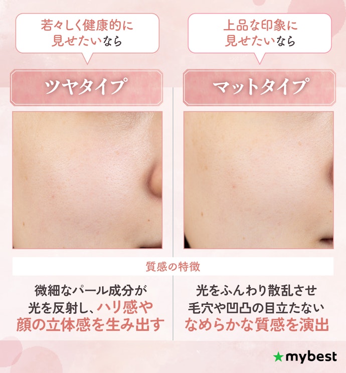 若々しく健康的に見せたい人はツヤ、上品な印象に見せたい人はマットがおすすめ
