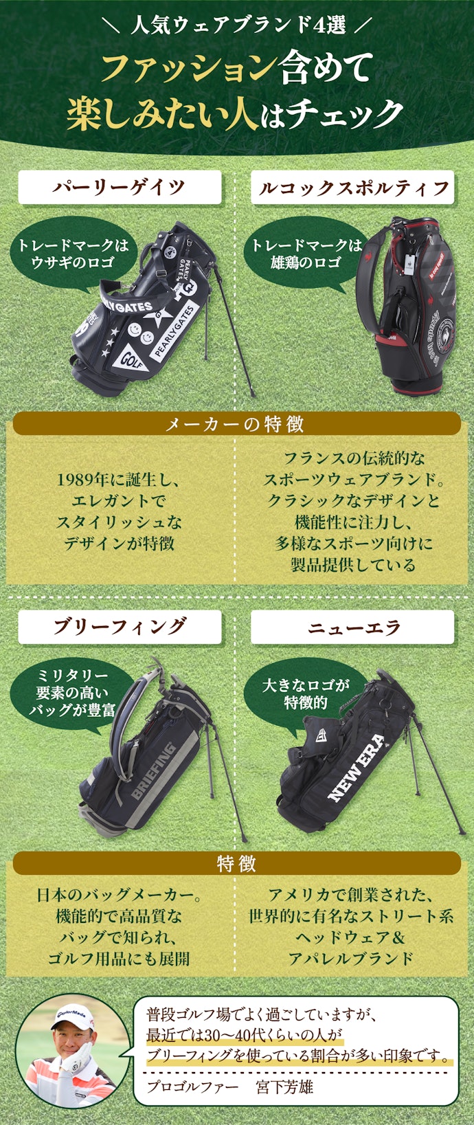 クラブメーカー以外のキャディバッグもトレンドの一角に。ファッションブランドのものはゴルフウェアと合わせても◎