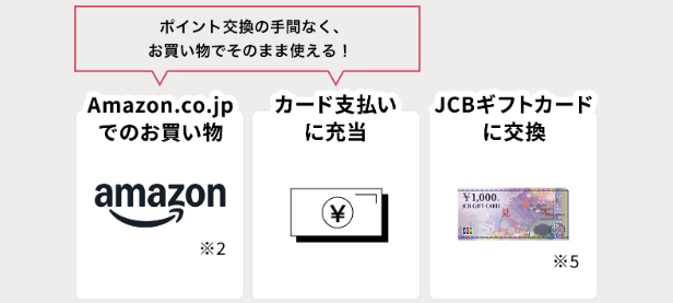Amazonでの買い物でポイントが使える。カードの支払金額への充当も可能