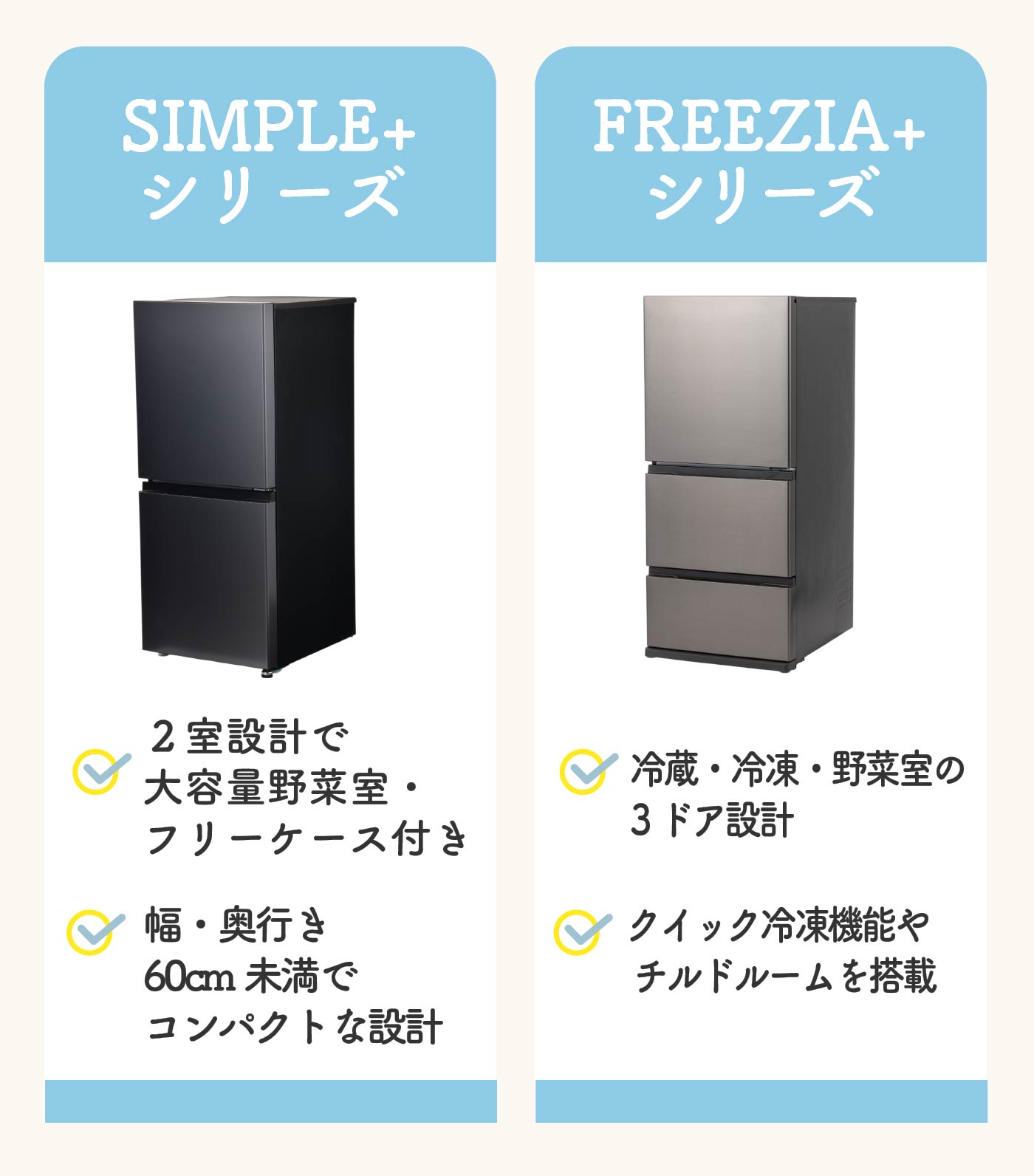 特価アクア冷凍冷蔵庫158L 低温フリーケース省エネ設計自動霜取り機能付22年製 特価アクア冷凍冷蔵庫158L 低温フリーケース省エネ設計自動霜取り機能
