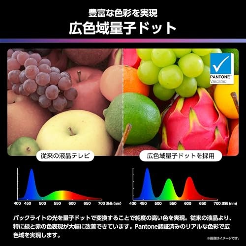 鮮やかな映像を楽しみたいなら広色域の表記を確認しよう