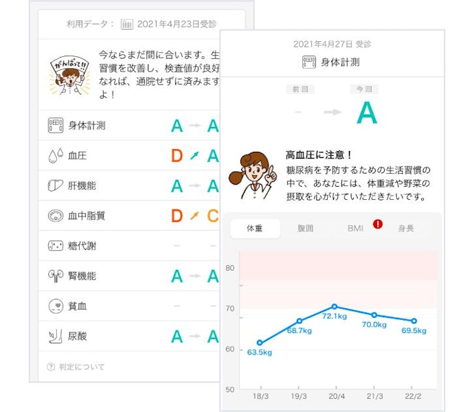 体型管理:カロリー計算や体重の記録ができるアプリで一元管理しよう