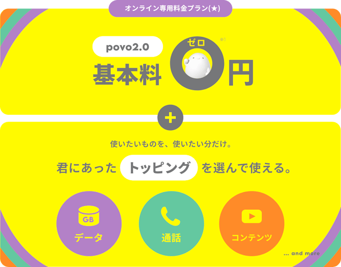初期費用は0円。気軽に乗り換えられる
