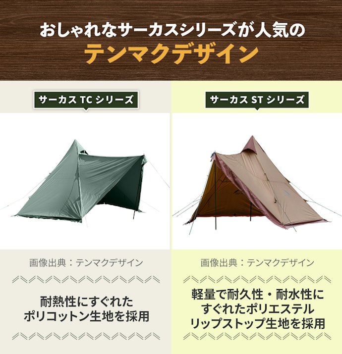 テンマクデザイン:焚き火好きにおすすめ。サーカスシリーズが定番