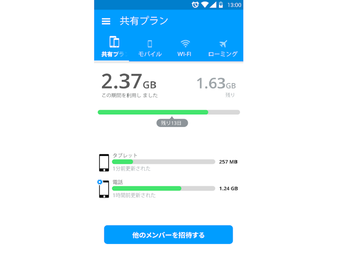 家族みんなで節約に取り組むなら共有プランつきをチョイス