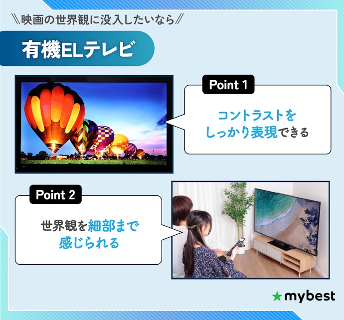 映画を本格的に楽しみたいなら有機ELがおすすめ