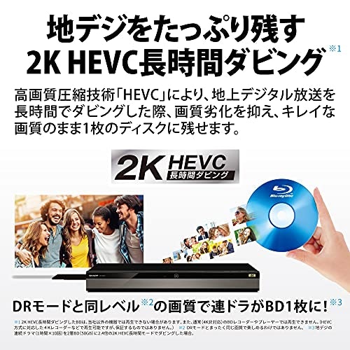 映像を長期保存するなら、見やすく加工できる編集機能に注目
