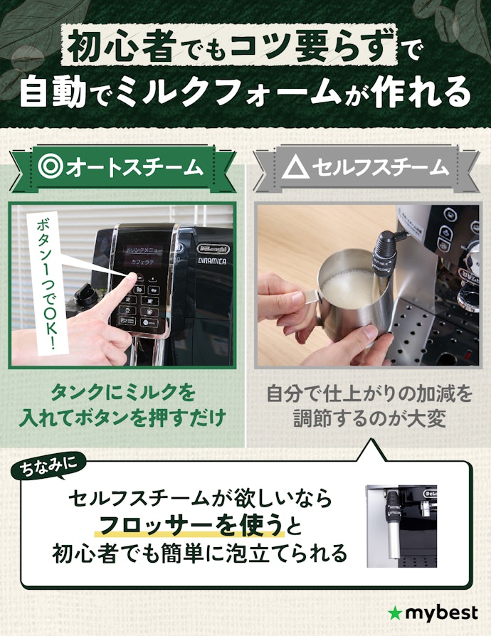 手軽においしいカフェラテを飲みたいなら、オートスチーム一択
