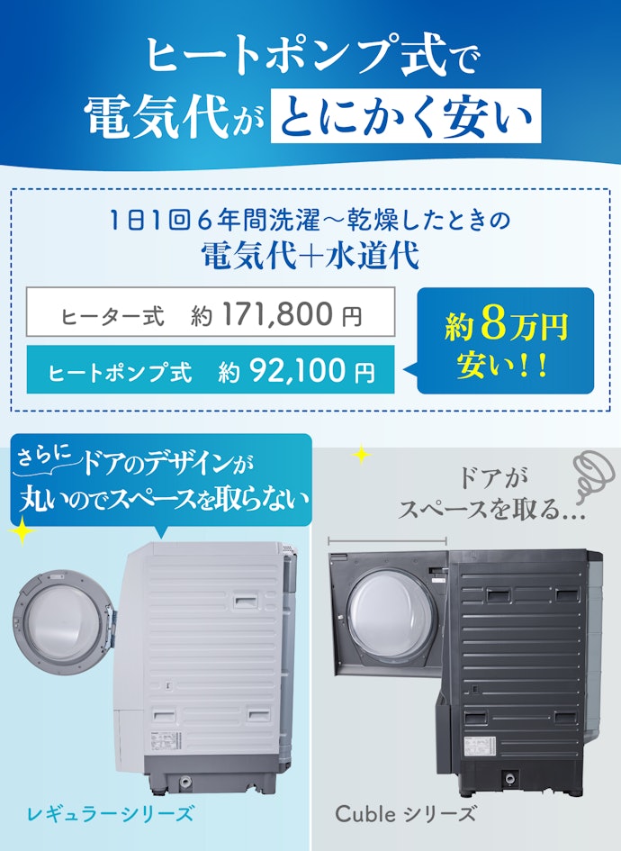 徹底比較】パナソニックのドラム式洗濯機のおすすめ人気 徹底比較】パナソニックのドラム式洗濯機のおすすめ人気