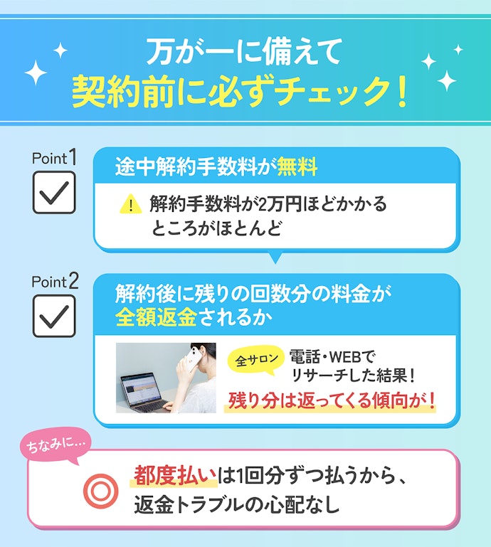 回数制なら、途中解約手数料が無料かつ残り分が全額返金されるサロンがベター
