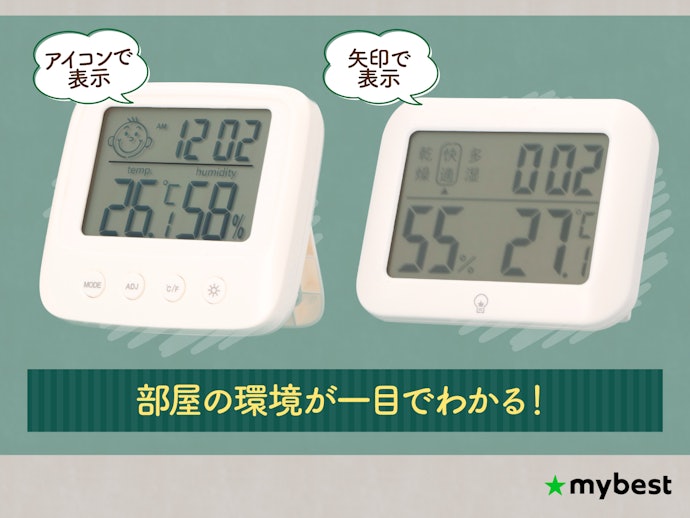 快適度表示があると室内環境を把握しやすい