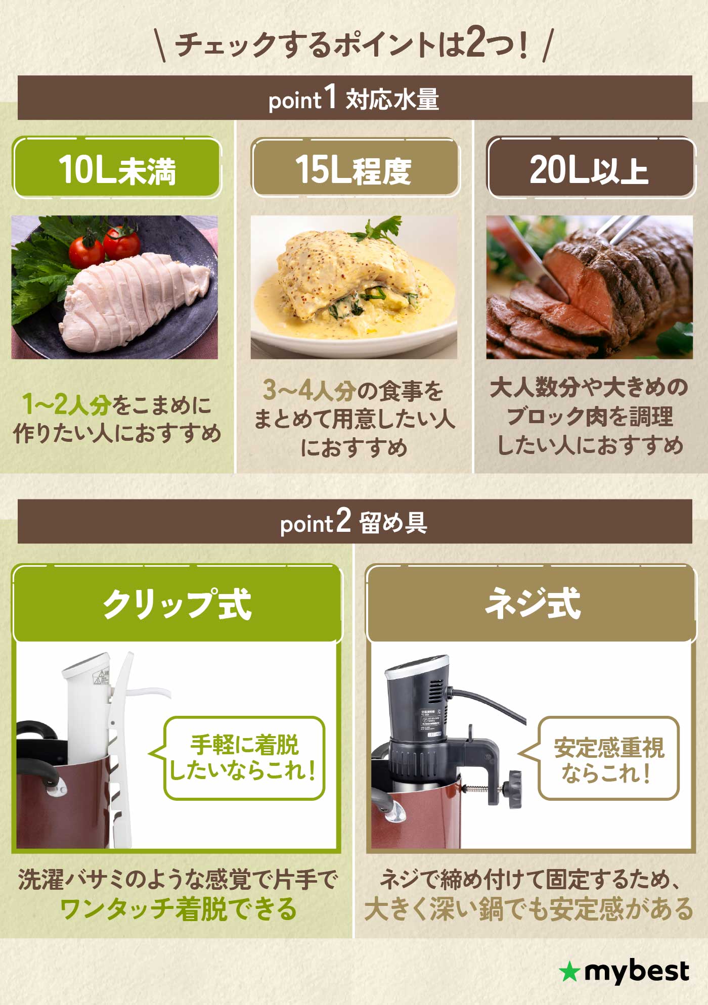 鍋様 リクエスト 2点 まとめ商品 なべ様 リクエスト 2点 まとめ商品