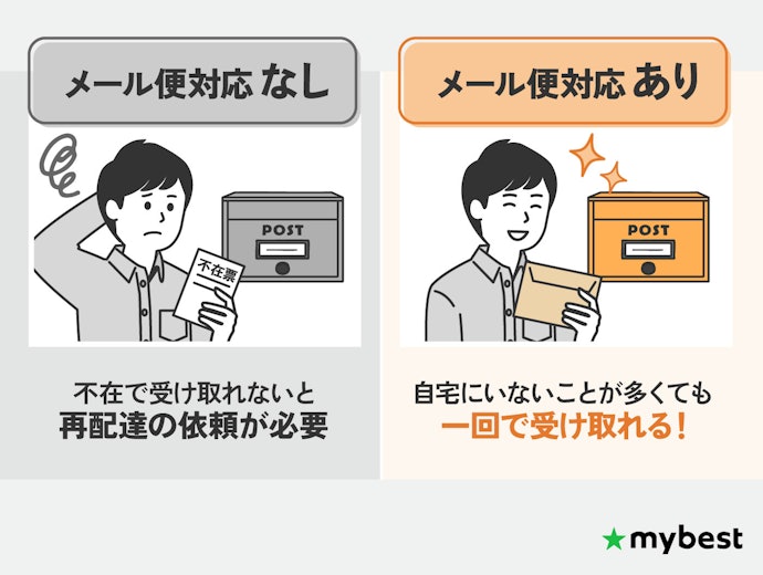 不在時も受け取れるメール便対応サービスがおすすめ
