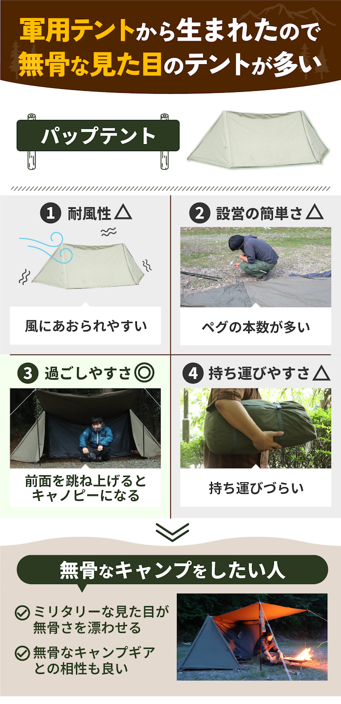 無骨なスタイルが好みならパップテントがおすすめ