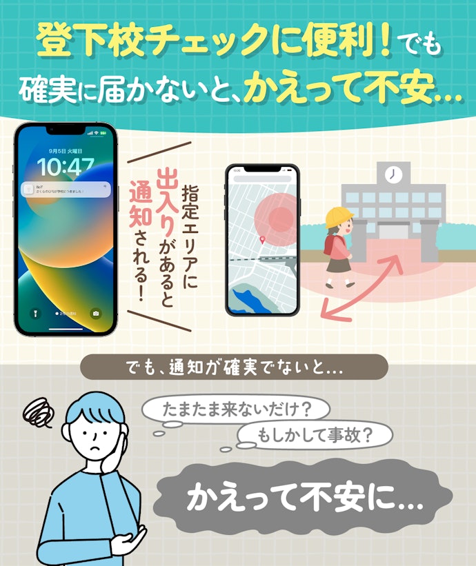 エリア入出通知が確実に届くものがおすすめ