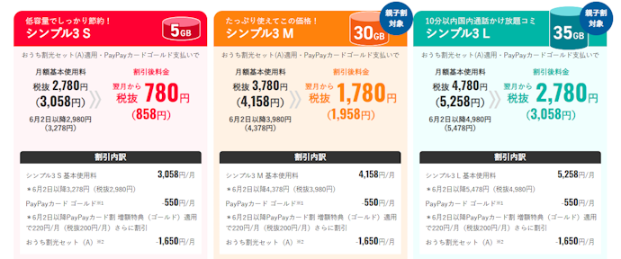 料金プランは3種類。全体的に高め