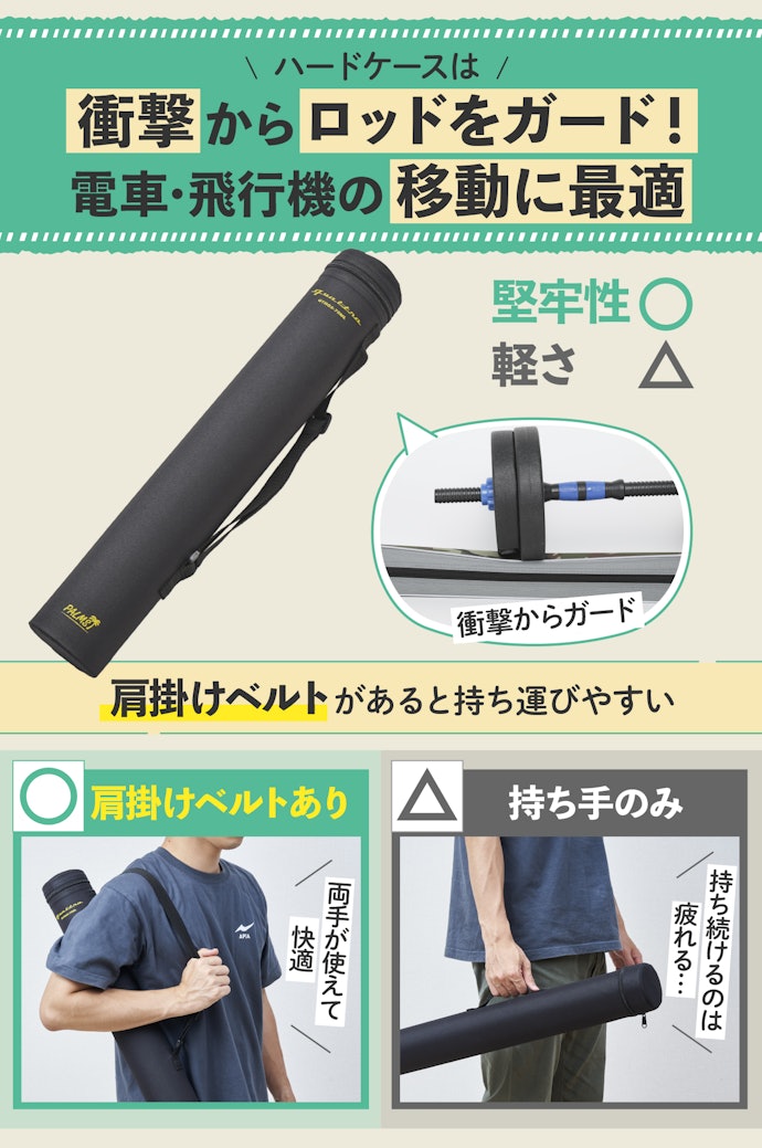 堅牢性のあるハードケース付きがベスト