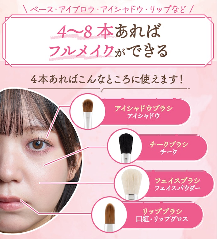 メイク初心者ではじめてメイクブラシセットを買うなら4〜8本セット